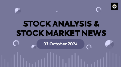 Technical Analysis of RADICO & AMBER